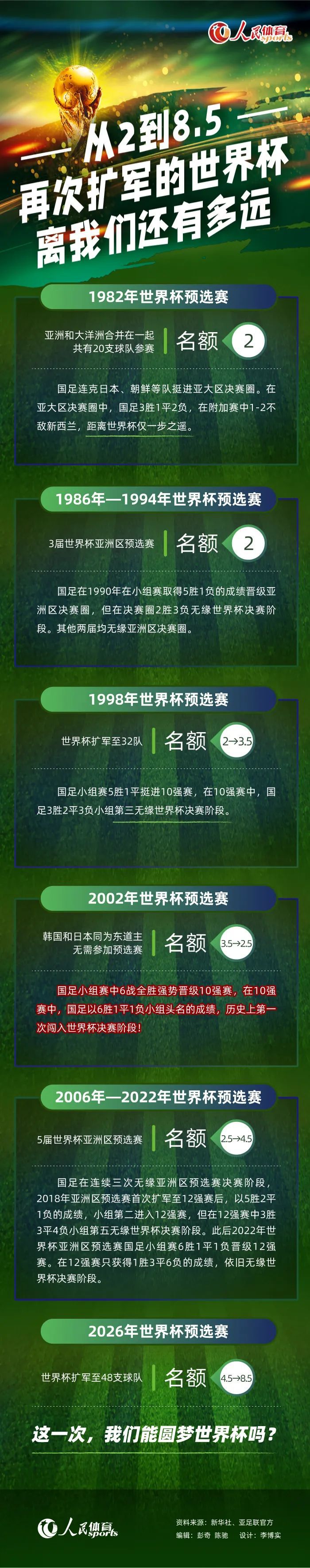 奥卡福在国际比赛日腿筋受伤 将接受进一步检查据米兰新闻网记者Antonio Vitiello报道，米兰前锋奥卡福在国际比赛日期间出现腿筋受伤的状况，需要接受进一步检查评估伤情。